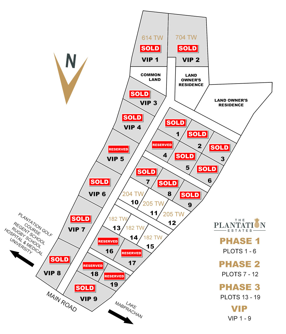 The Plantation Estates, East Pattaya Base Thailand